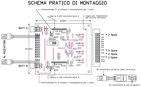 Schema di montaggio albumi e tuorli per il bisquit al cacao