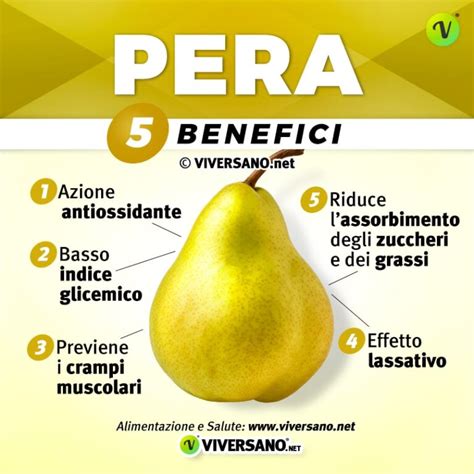 Infografica che illustra i principali fitonutrienti presenti nella pera e i loro benefici per la salute