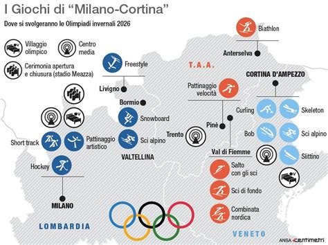Mappa delle potenziali sedi delle Olimpiadi invernali 2026 in Italia, con evidenziate Milano, Cortina e Torino.
