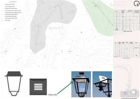 esempi di rilievi GIS applicati a reti di illuminazione pubblica