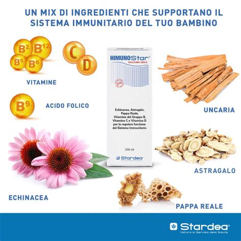 Infografica che illustra i benefici dei componenti principali di Himunostar Sciroppo: Echinacea, Astragalo, Uncaria, Vitamine del gruppo B e Vitamina C.