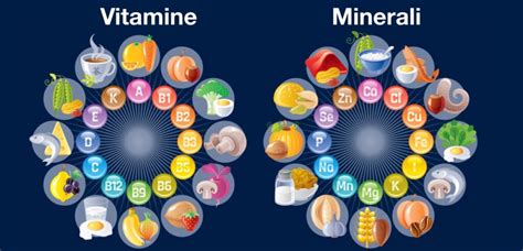 Infografica con esempi di vitamine e minerali e i loro benefici per la salute