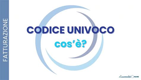 Grafica che illustra i passaggi per partecipare al concorso: acquisto, codice univoco, registrazione.