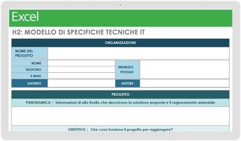 Infografica comparativa delle specifiche tecniche dei modelli di cocche luminose presentati.