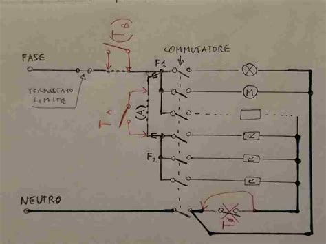 Schema di un forno elettrico per pizza con camera singola, evidenziando resistenza superiore, inferiore e piano refrattario.