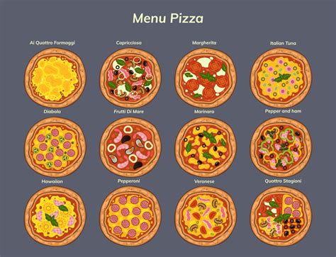 Infografica comparativa delle calorie di diversi tipi di pizza