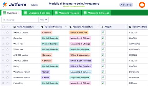 Immagine che mostra la varietà di attrezzature disponibili per il noleggio