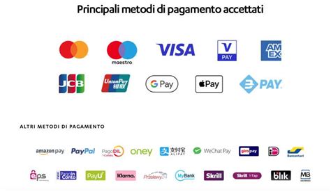 Icone dei vari metodi di pagamento accettati
