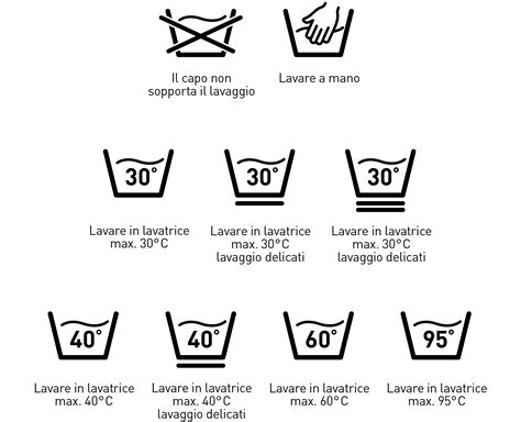 schema di lavaggio e spuntatura delle zucchine