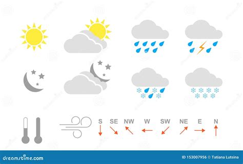 Grafico stilizzato che mostra le icone di pioggia, sole e nuvole con frecce indicanti l'aggiornamento in tempo reale.
