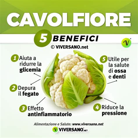 infografica nutrizionale del cavolfiore