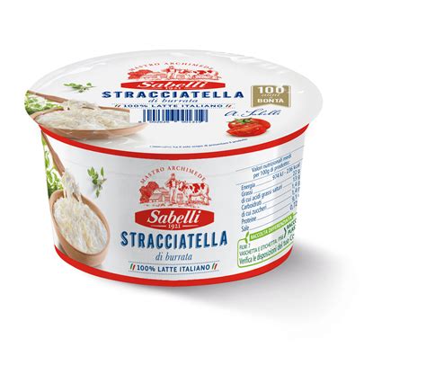 infografica con i valori nutrizionali della stracciatella di burrata per 100g