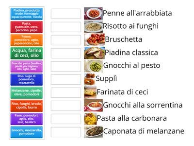 Infografica che riassume le 5 ricette di pizza alternative, evidenziando gli ingredienti principali e i benefici