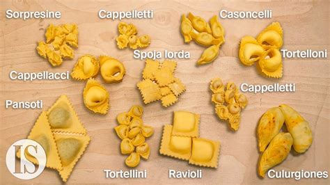 schema con diverse forme di ravioli: quadrati, mezzaluna, fagottino