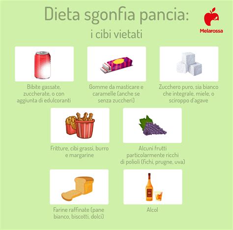 Infografica con esempi di cibi salutari per uno spuntino notturno e cibi da evitare.