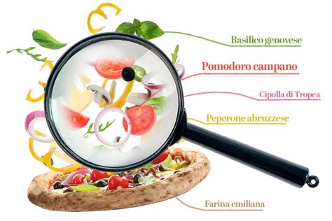 Infografica che illustra la provenienza degli ingredienti e il processo di produzione tracciabile