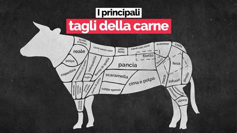 Selezione di tagli di manzo di alta qualità per la preparazione di carne cruda.