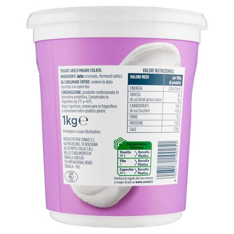 Infografica con valori nutrizionali medi di diversi tipi di yogurt (intero, magro, greco, alla frutta)