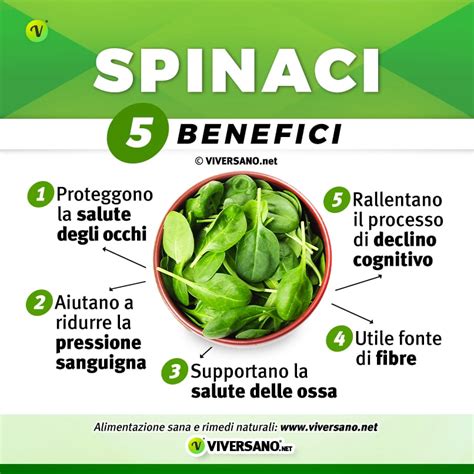 Infografica sui benefici nutrizionali degli spinaci