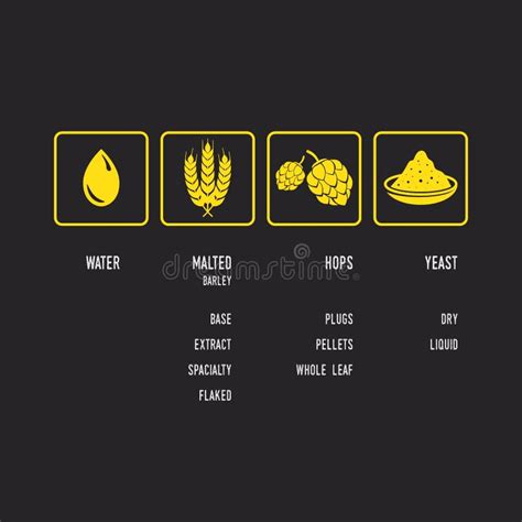 illustrazione degli ingredienti principali in modo stilizzato