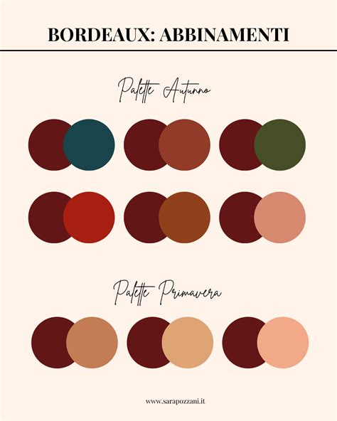 Tavola con diverse tonalità di rossetto burgundy e abbinamenti per sottotoni di pelle