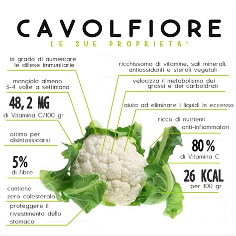 infografica sulle proprietà benefiche del cavolfiore