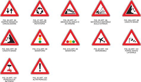 Icona stilizzata di un canarino con segnali di pericolo vicino ad alcuni alimenti (es. avocado, cioccolato)