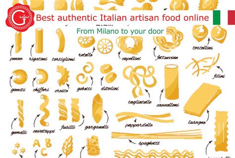 Infografica che mostra la varietà di pasta fresca disponibile, con diversi formati e ripieni
