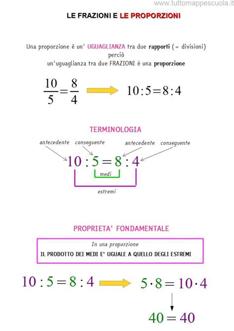 Schema che illustra le proporzioni di bicarbonato e agenti acidi per sostituire il lievito istantaneo.