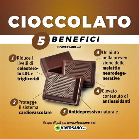 Infografica sui benefici degli antiossidanti nel cioccolato fondente