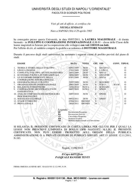 Certificato di Laurea e Specializzazione (con dati sensibili oscurati)