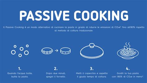 Schema che illustra la tecnica di cottura passiva per la pasta