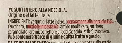 Infografica con la lista degli ingredienti principali per la focaccia genovese