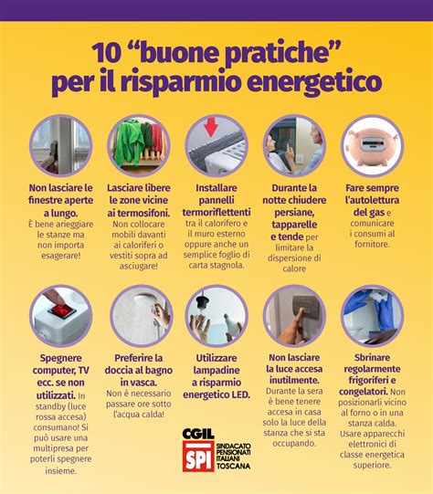 Infografica sul risparmio energetico derivante dal riciclo dei metalli