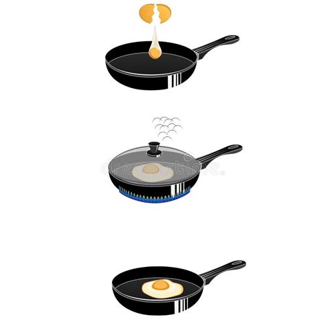Schema illustrativo dei passaggi di cottura dell'omelette in padella