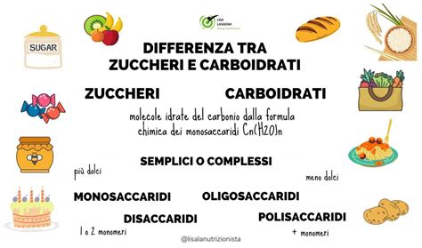 Schema comparativo che mostra la differenza di calorie, zuccheri e fibre tra 100g di banana fresca e 100g di banana essiccata.