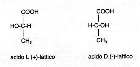 Schema della struttura chimica dell'acido lattico e dei suoi stereoisomeri D e L