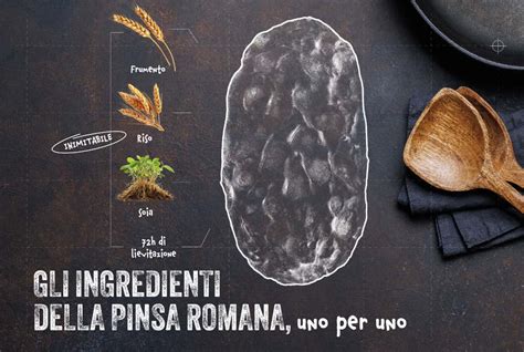 infografica sulla storia e gli ingredienti della pinsa