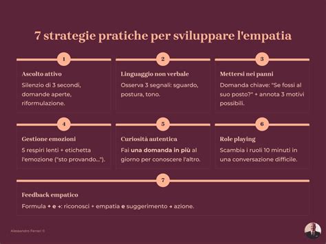 Collage di icone che rappresentano empatia, ascolto, professionalità e chiarezza.