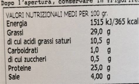 Infografica con i valori nutrizionali medi per 100g di Salame Nostrano Bergamasco.