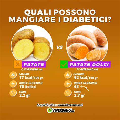 Confronto visivo tra una patata tradizionale e una patata americana.