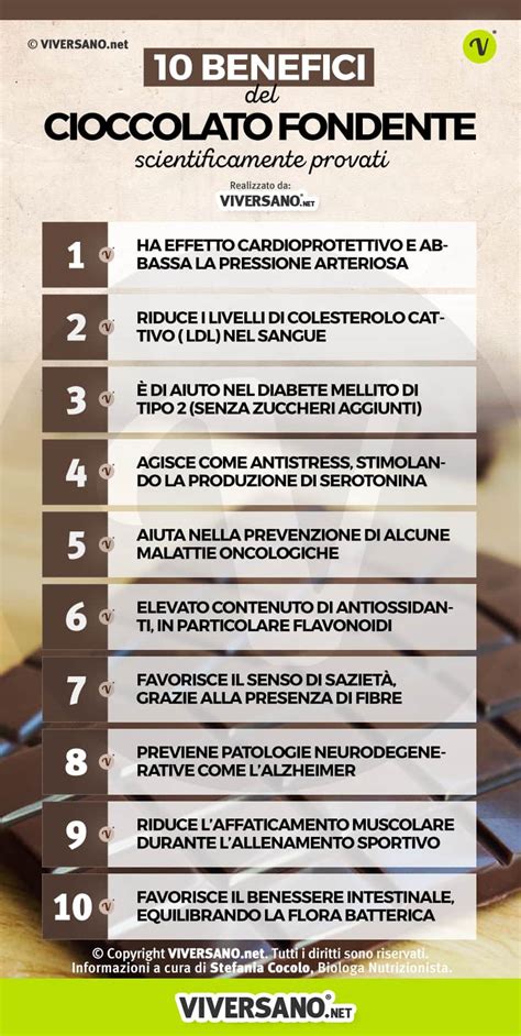 Infografica sui benefici del cioccolato fondente per la salute cardiovascolare e l'umore.