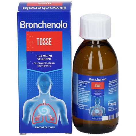 Schema di azione dei principi attivi di Bronchenolo sciroppo: destrometorfano che agisce sul centro della tosse e guaifenesina che fluidifica il muco.