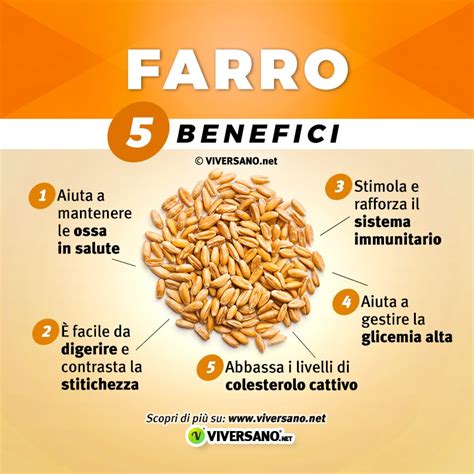 infografica con i benefici nutrizionali del farro soffiato e del burro di arachidi