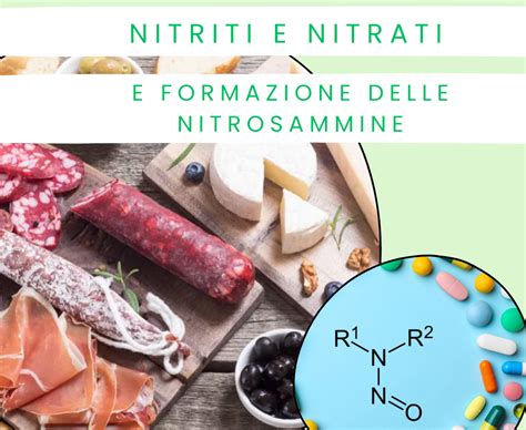 infografica che illustra la differenza tra nitrati e nitriti e i loro effetti sulla salute