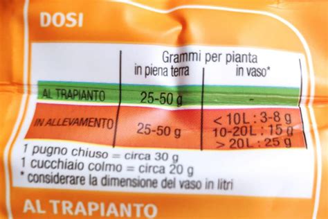 Schema che illustra come distribuire il concime granulare attorno a un albero da frutto