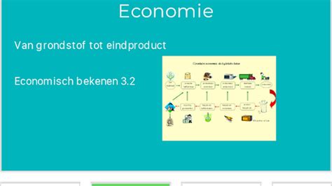 Schema van het roken van haring, van selectie tot eindproduct.