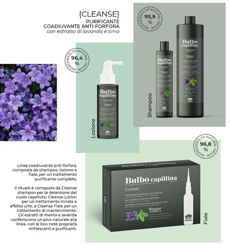 Immagini di flaconi e texture dei prodotti Farmagan Bulbo per diverse problematiche capillari