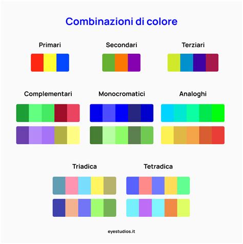 Design del sito raccontimilu.com con combinazione di colori nero e arancione