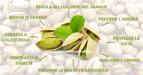 Infografica sui benefici nutrizionali del pistacchio
